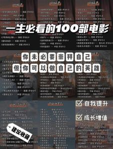 电影排行榜前100名一生必看的经典-艺术内涵丰富，展现人性光辉与成长