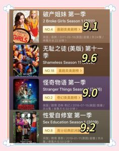 高分英剧推荐-《空战群英》等影视作品介绍