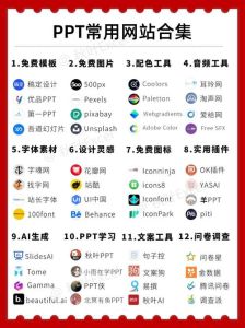 成片ppt网站大片-电脑展示设计布局条理与高级风格学习